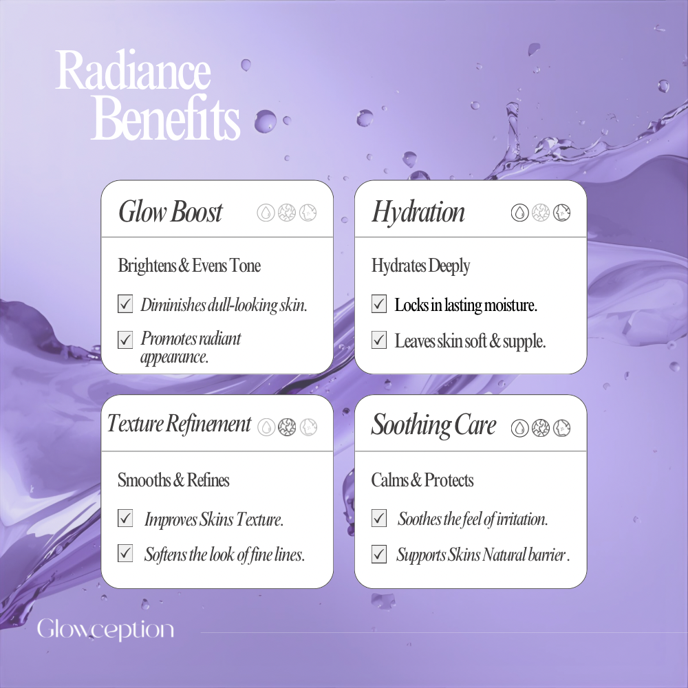 Glowception Radiance Peel Oil