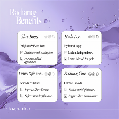 Glowception Radiance Peel Oil